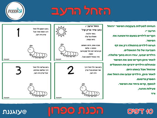בעקבות "הזחל הרעב"-הכנת ספרון